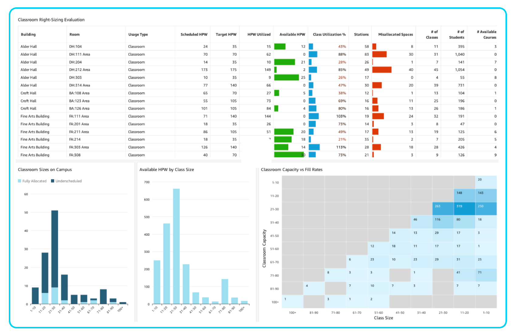 Classroom Dashboard Snip copy